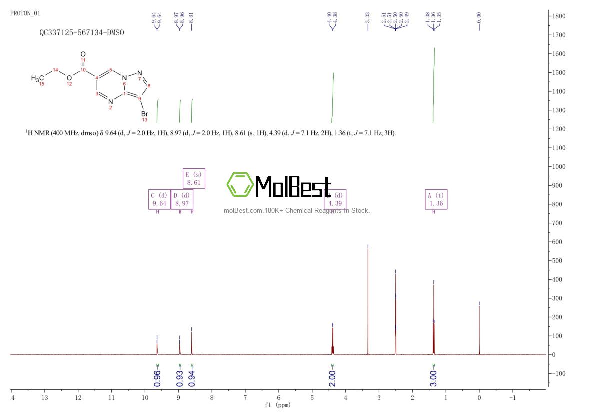 Spektrum pengujian sampel fisik (NMR) 1263060-07-6