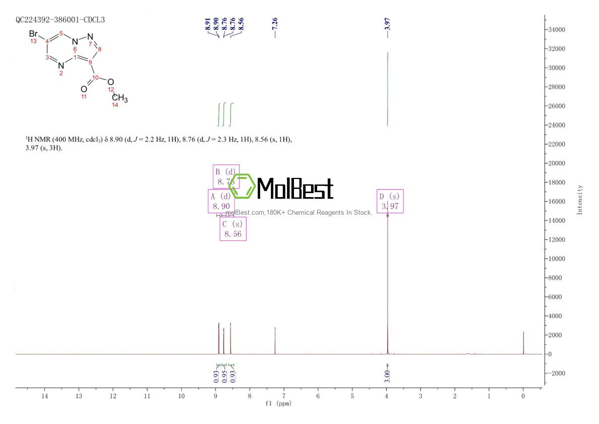 Spektrum pengujian sampel fisik (NMR) 1263060-83-8