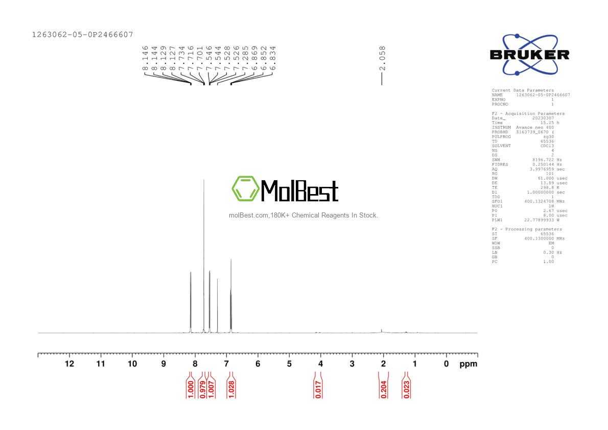 Spektrum pengujian sampel fisik (NMR) 1263062-05-0
