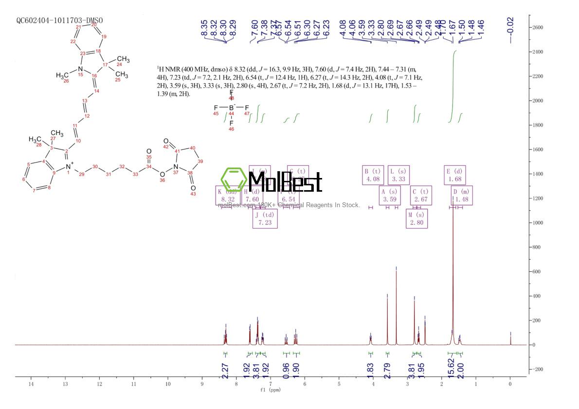 Spektrum pengujian sampel fisik (NMR) 1263093-76-0