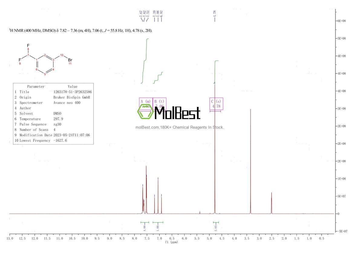 Spektrum pengujian sampel fisik (NMR) 1263178-51-3