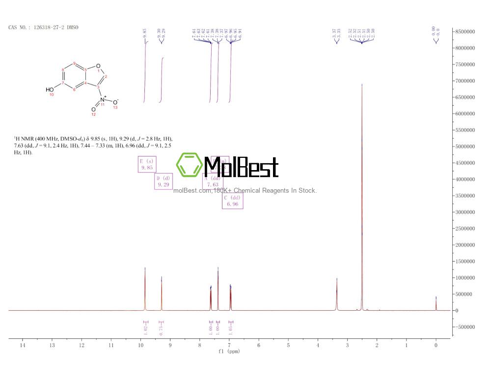 Espectro de teste de amostra física (NMR) de 126318-27-2
