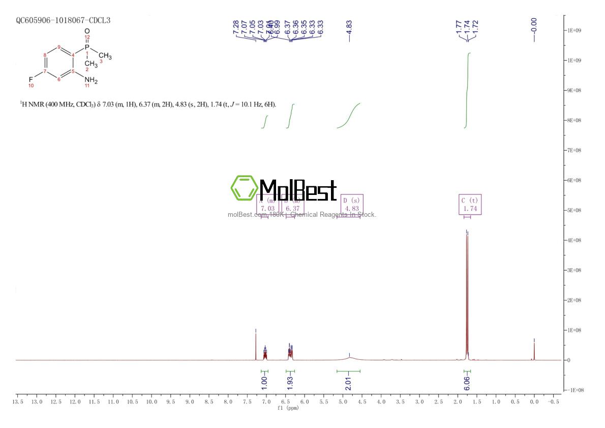 Espectro de teste de amostra física (NMR) de 1263180-81-9