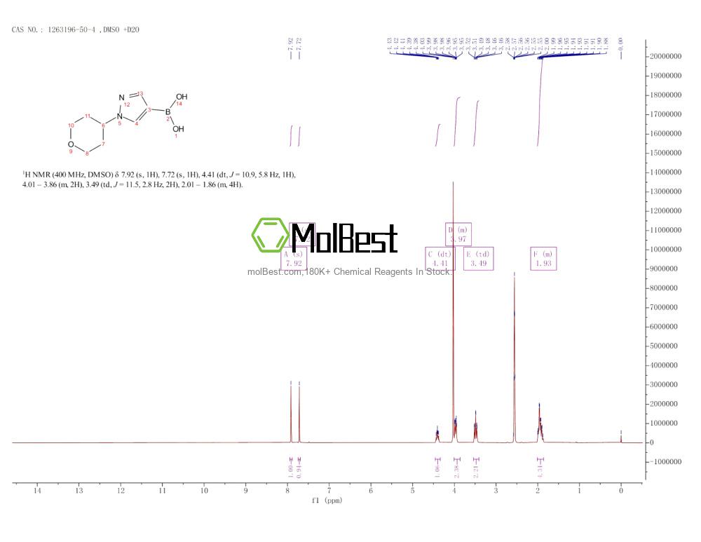 Espectro de teste de amostra física (NMR) de 1263196-50-4