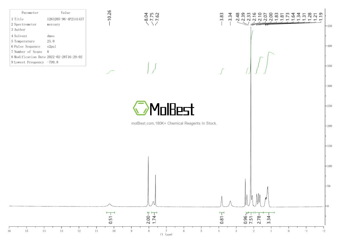 Espectro de teste de amostra física (NMR) de 1263205-96-4