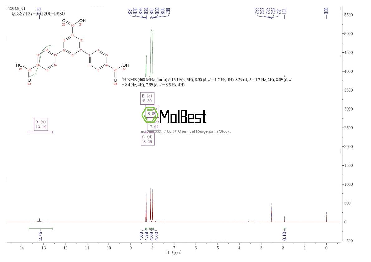 Espectro de teste de amostra física (NMR) de 1263218-51-4