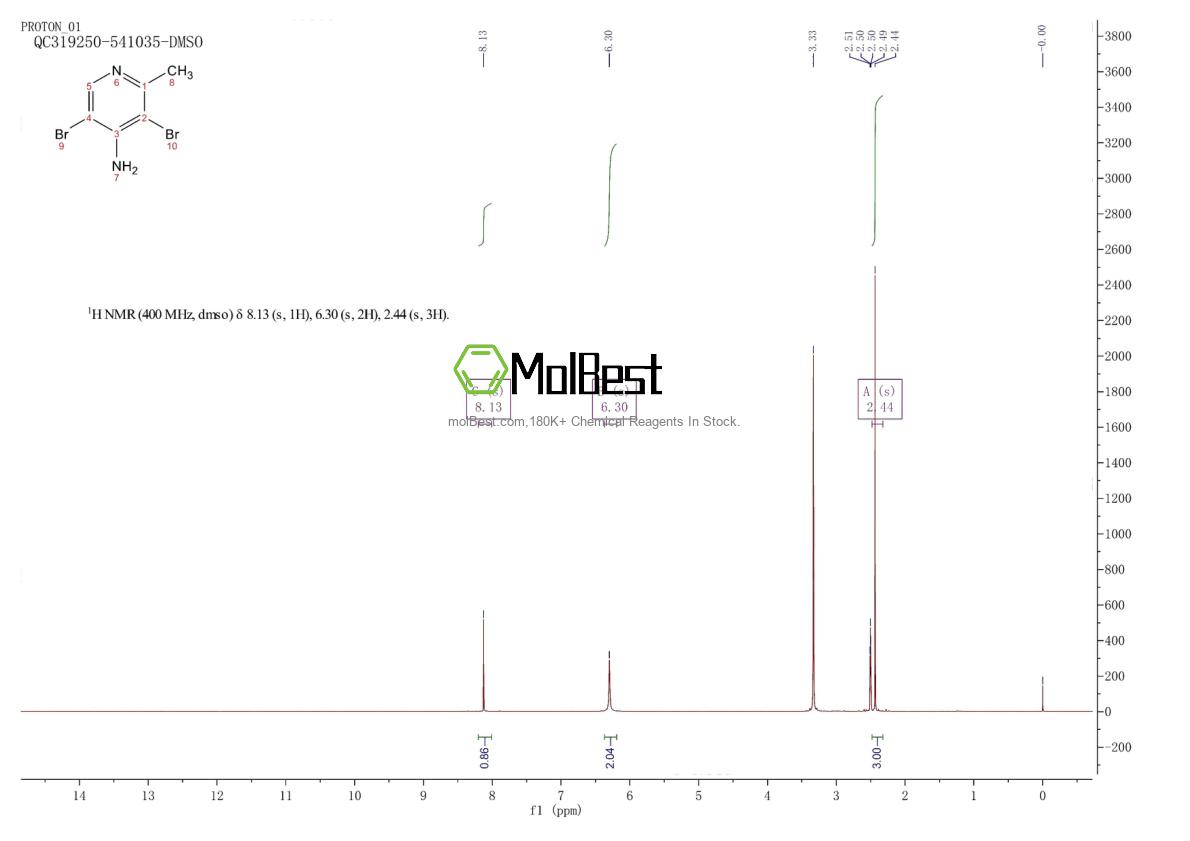 Espectro de teste de amostra física (NMR) de 126325-54-0