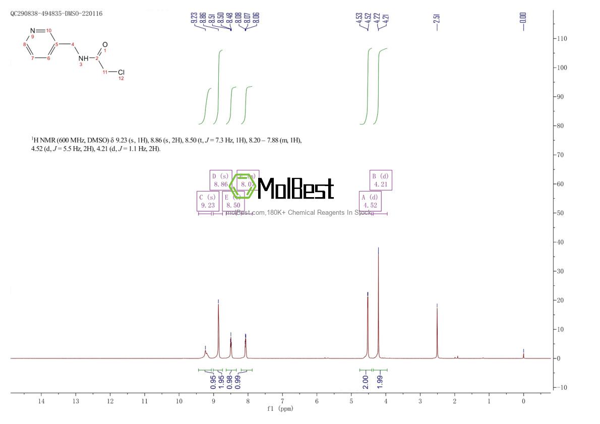 Espectro de teste de amostra física (NMR) de 1263276-30-7