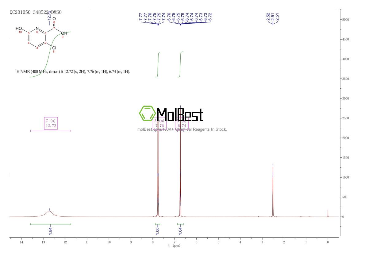 Espectro de teste de amostra física (NMR) de 1263280-37-0