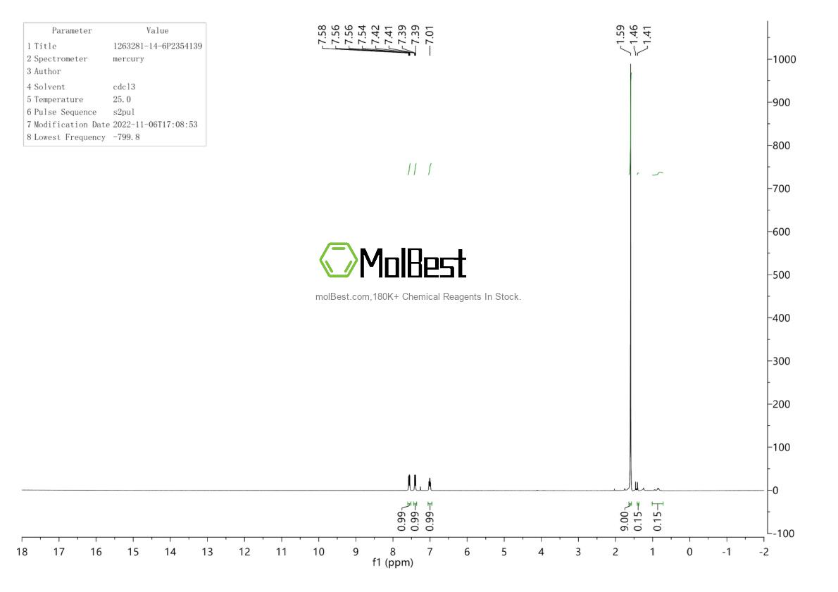 Espectro de teste de amostra física (NMR) de 1263281-14-6