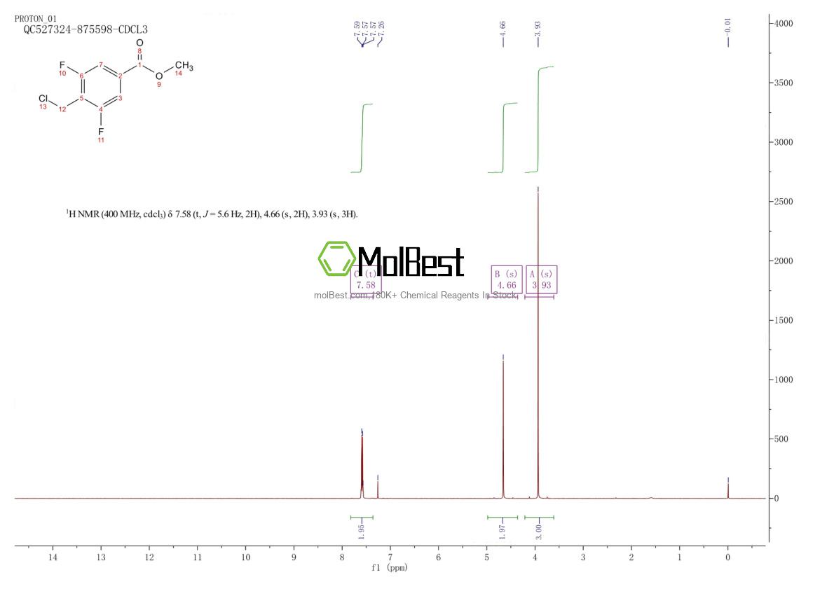Spektrum pengujian sampel fisik (NMR) 1263283-69-7