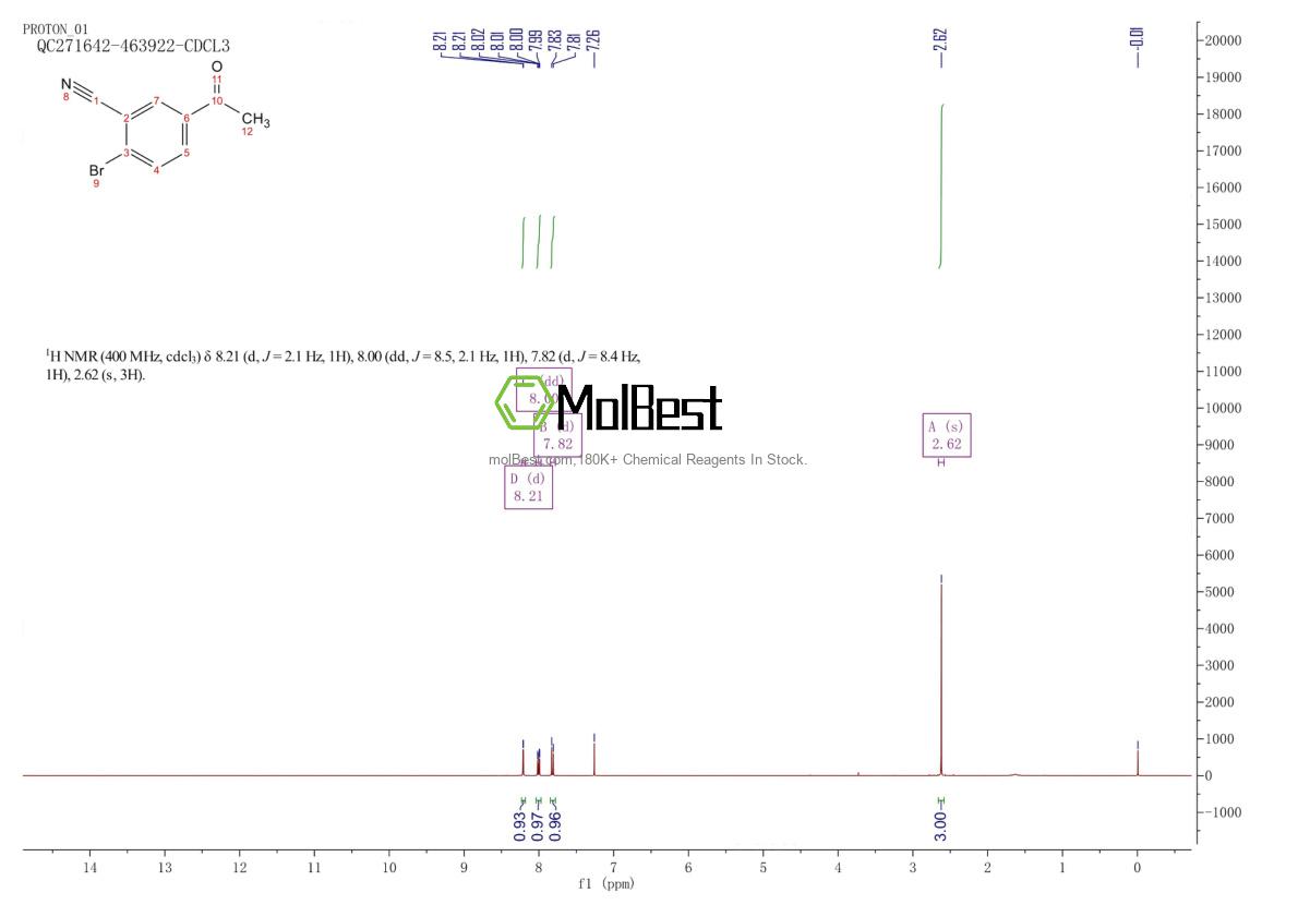 Spektrum pengujian sampel fisik (NMR) 1263285-73-9