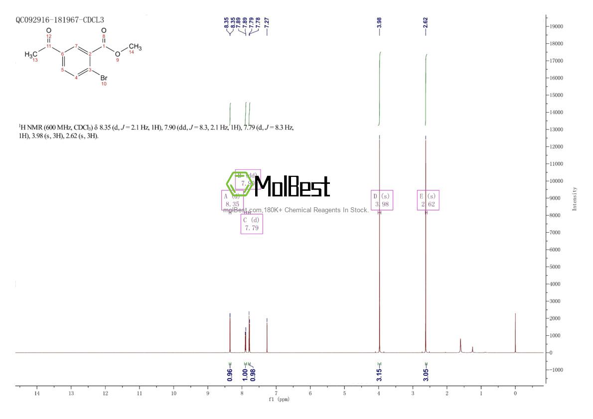Espectro de teste de amostra física (NMR) de 1263286-07-2