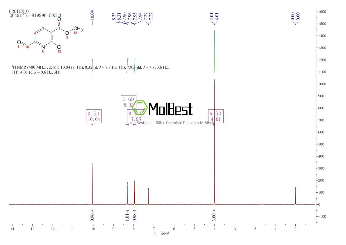 Espectro de teste de amostra física (NMR) de 1263286-09-4