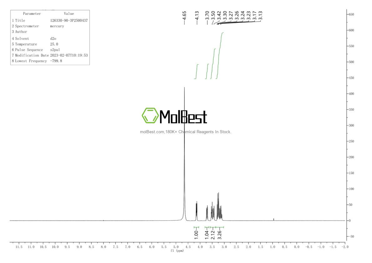 Spektrum pengujian sampel fisik (NMR) 126330-90-3