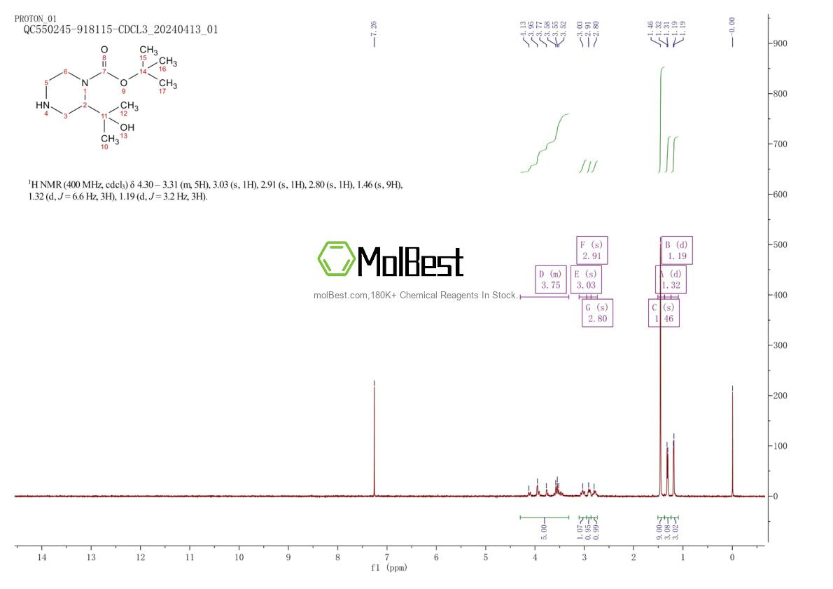Espectro de teste de amostra física (NMR) de 1263316-20-6