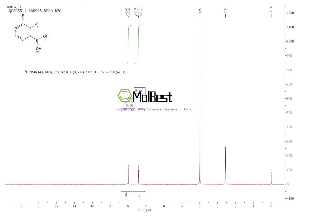 Espectro de teste de amostra física (NMR) de 1263374-42-0