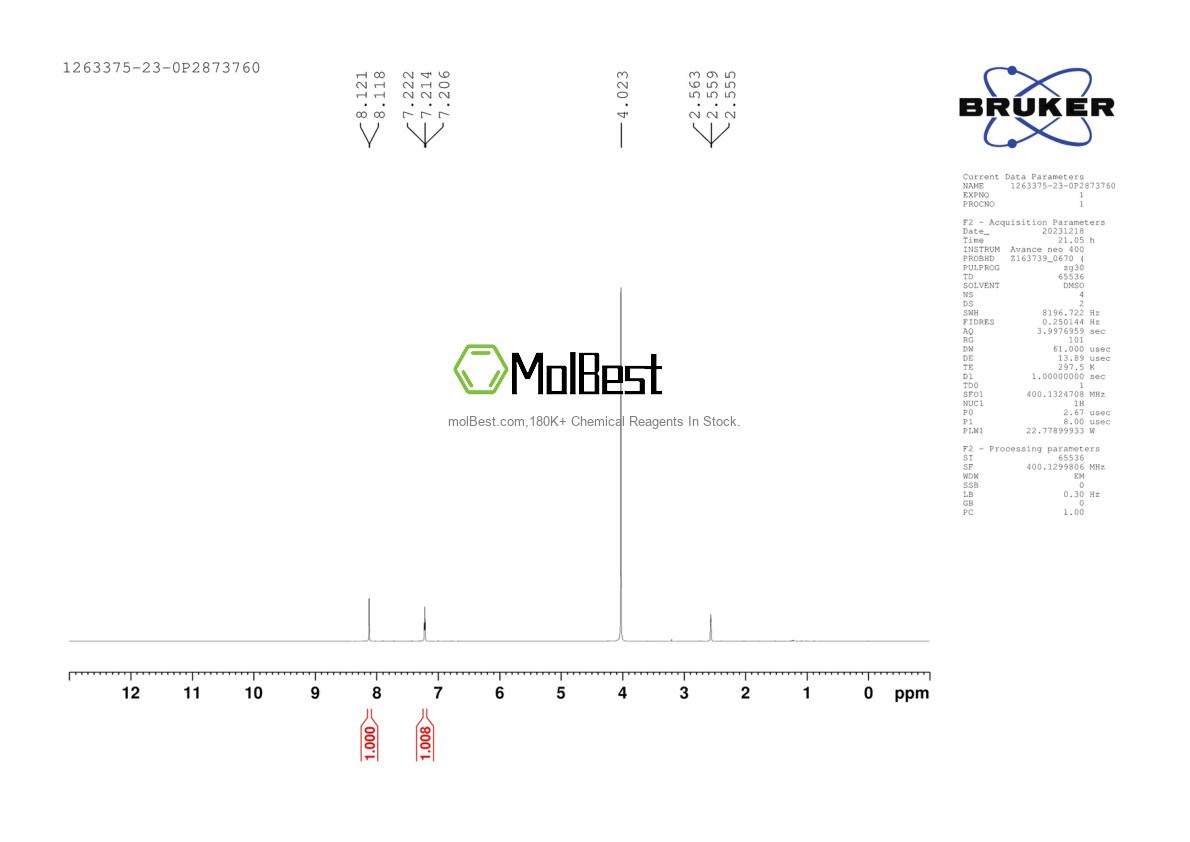 Spektrum pengujian sampel fisik (NMR) 1263375-23-0