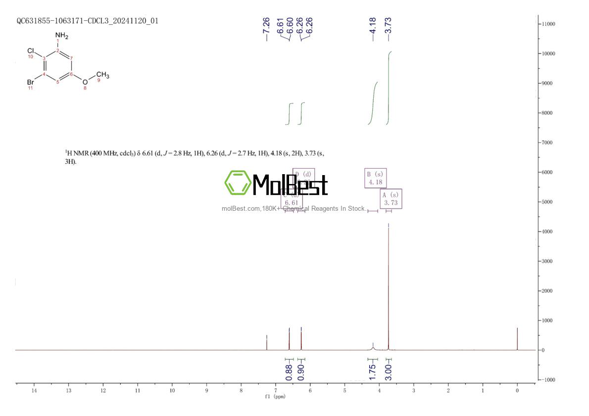Spektrum pengujian sampel fisik (NMR) 1263376-85-7