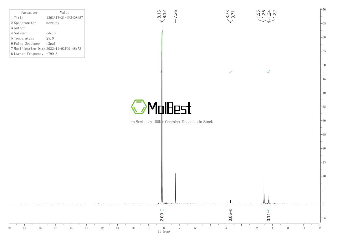 Spektrum pengujian sampel fisik (NMR) 1263377-21-4