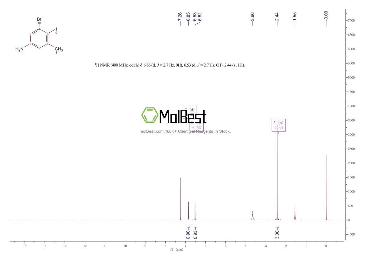 Espectro de teste de amostra física (NMR) de 1263377-51-0