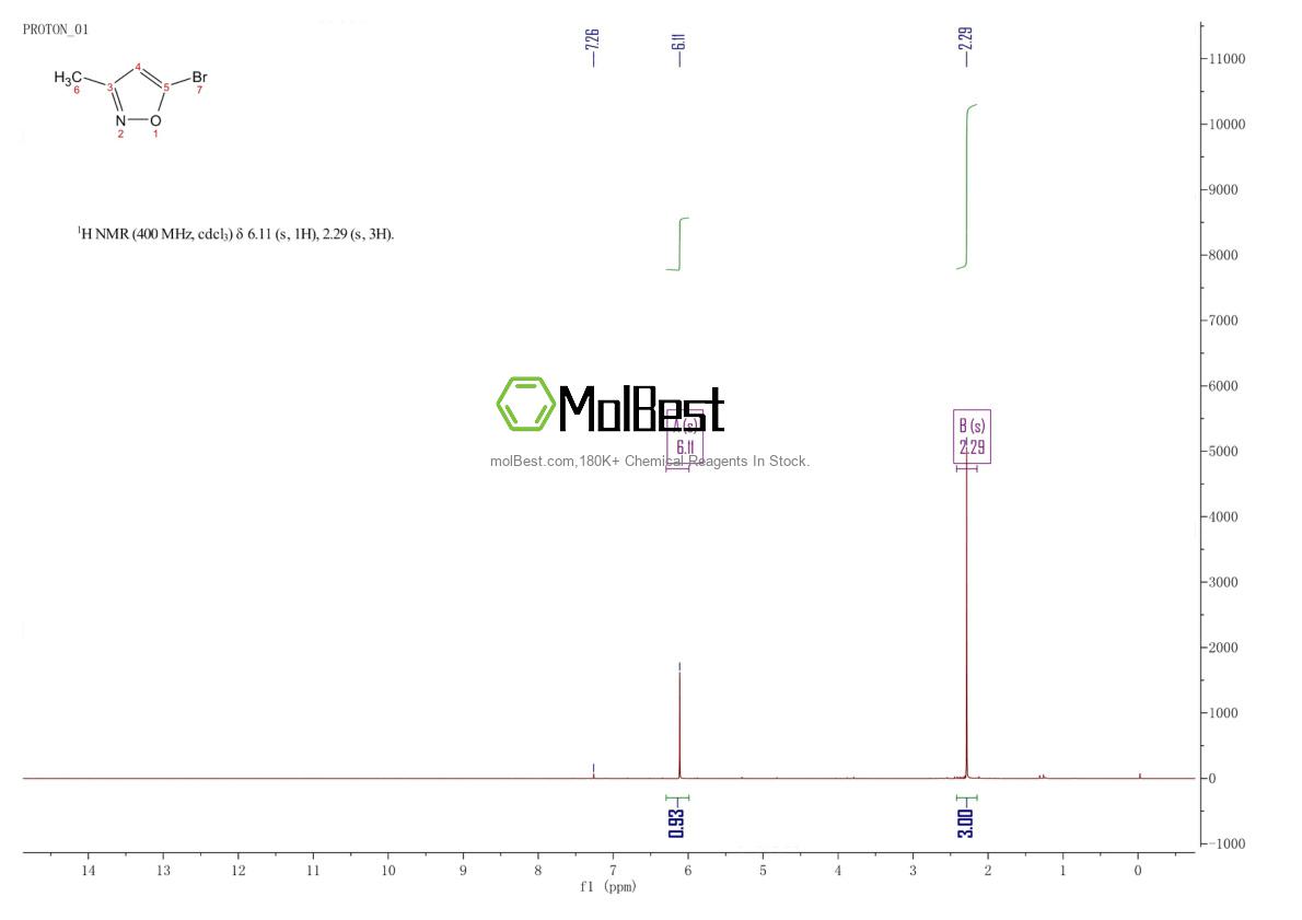 Espectro de teste de amostra física (NMR) de 1263378-26-2