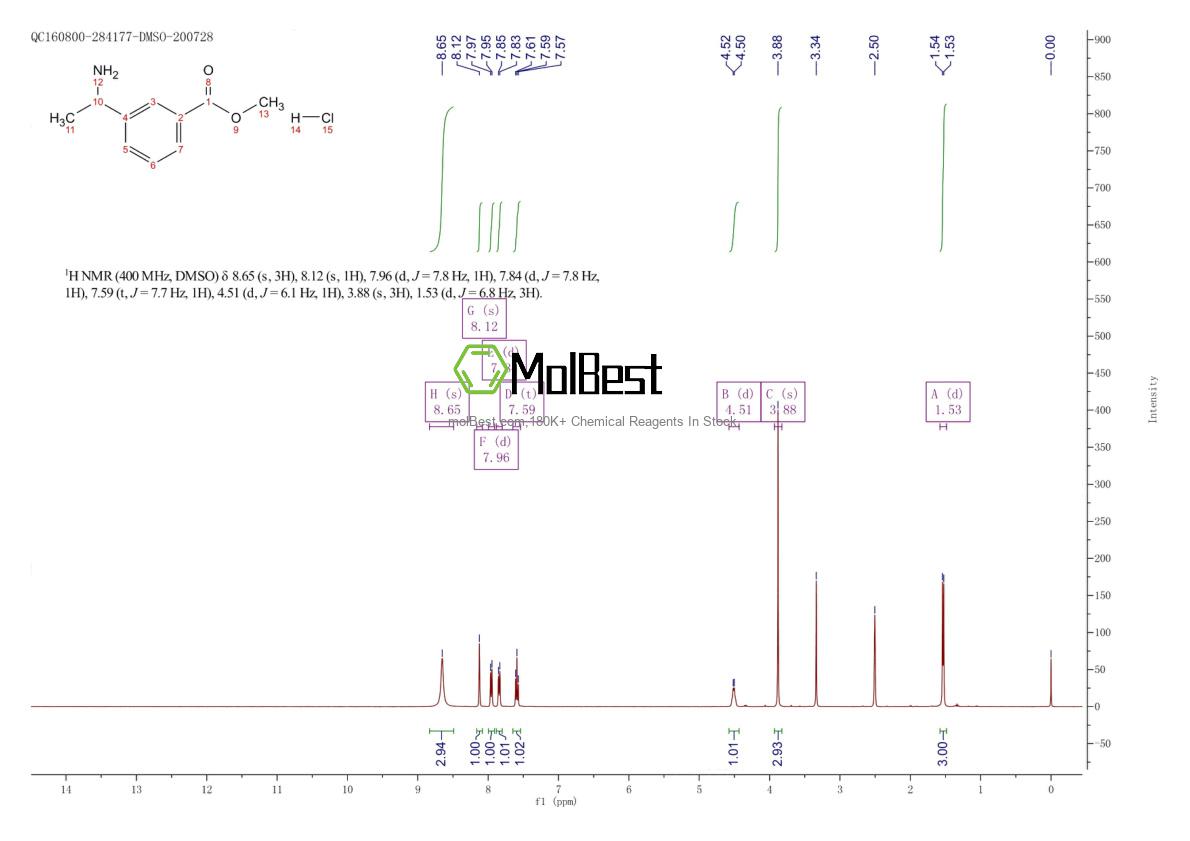 Espectro de teste de amostra física (NMR) de 1263378-68-2