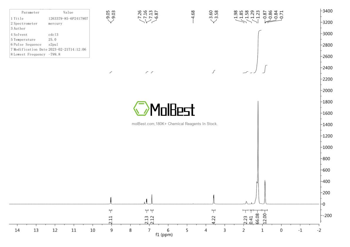 Espectro de teste de amostra física (NMR) de 1263379-85-6