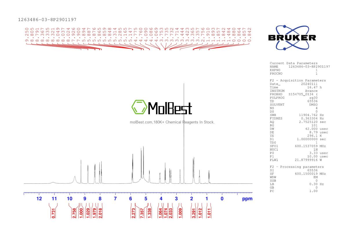 Spektrum pengujian sampel fisik (NMR) 1263486-03-8