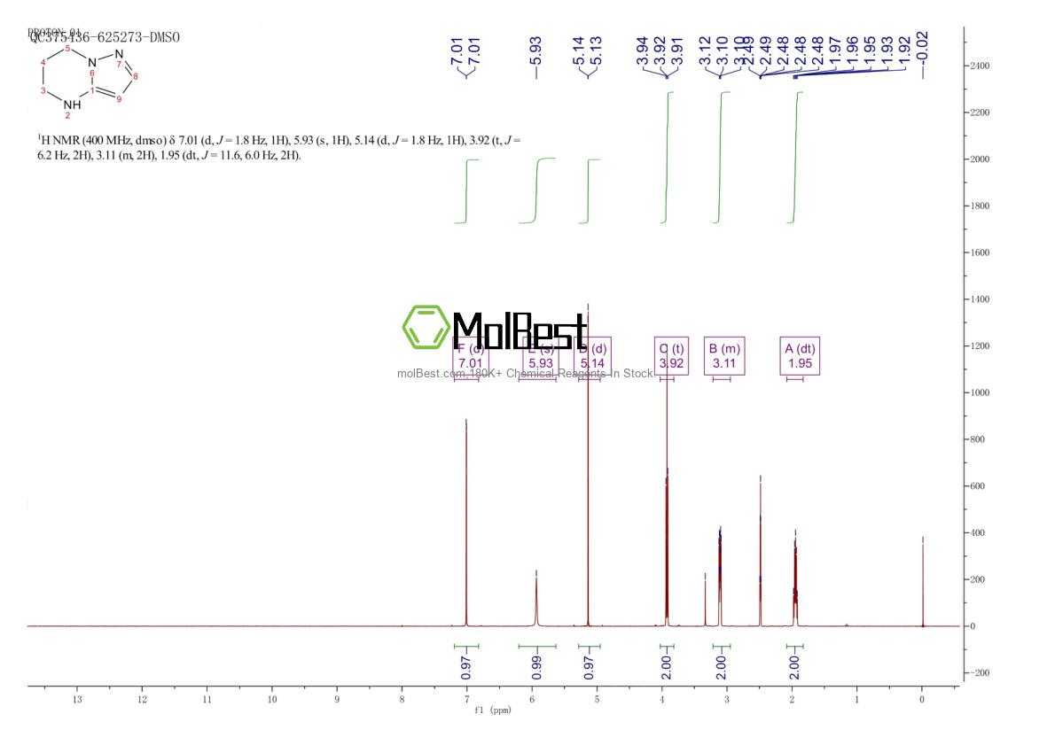 Spektrum pengujian sampel fisik (NMR) 126352-69-0