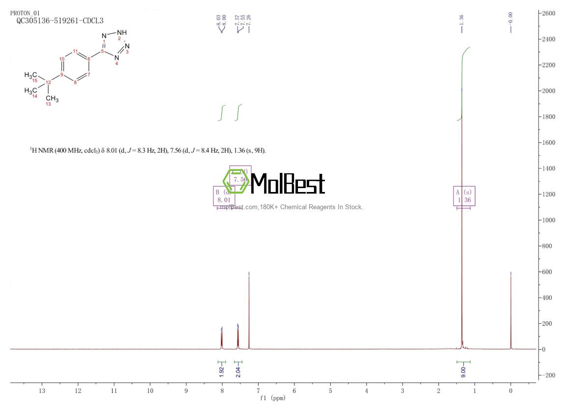 Spektrum pengujian sampel fisik (NMR) 126393-38-2