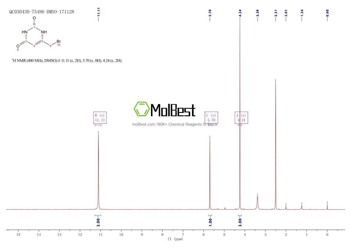 Spektrum pengujian sampel fisik (NMR) 126401-89-6
