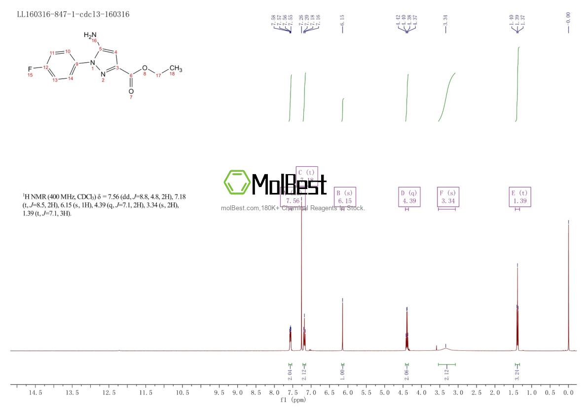 Spektrum pengujian sampel fisik (NMR) 1264046-99-2