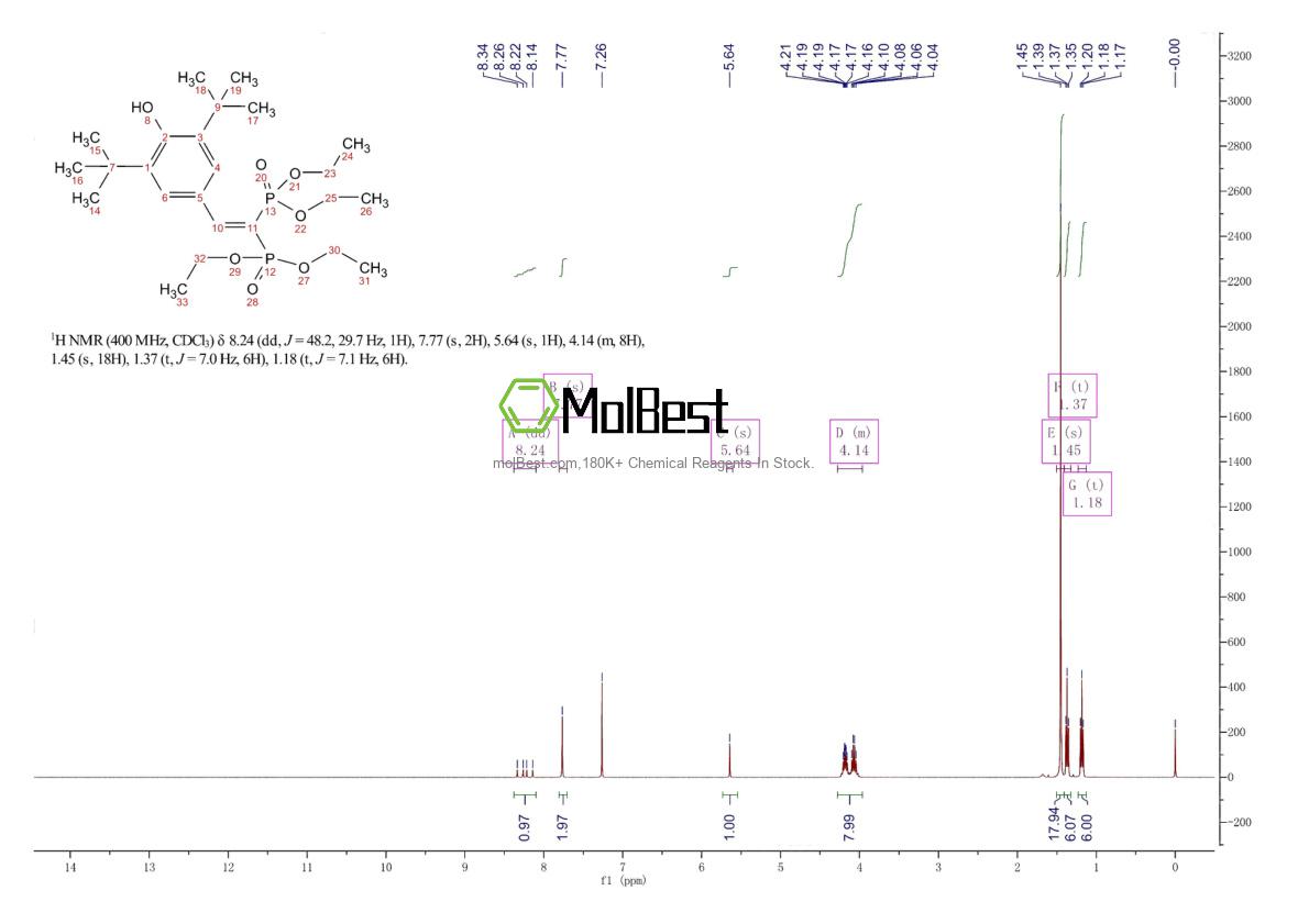 Spektrum pengujian sampel fisik (NMR) 126411-39-0