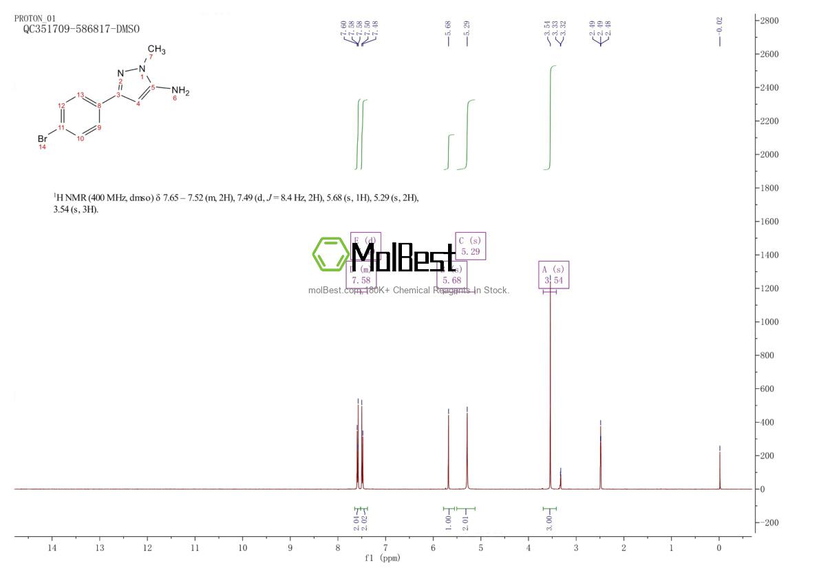 Spektrum pengujian sampel fisik (NMR) 126417-84-3