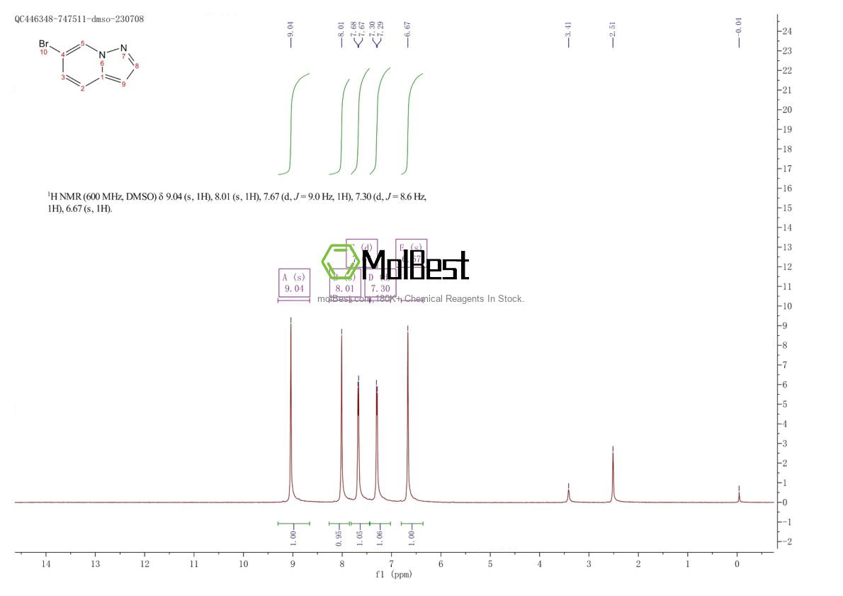 Spektrum pengujian sampel fisik (NMR) 1264193-11-4