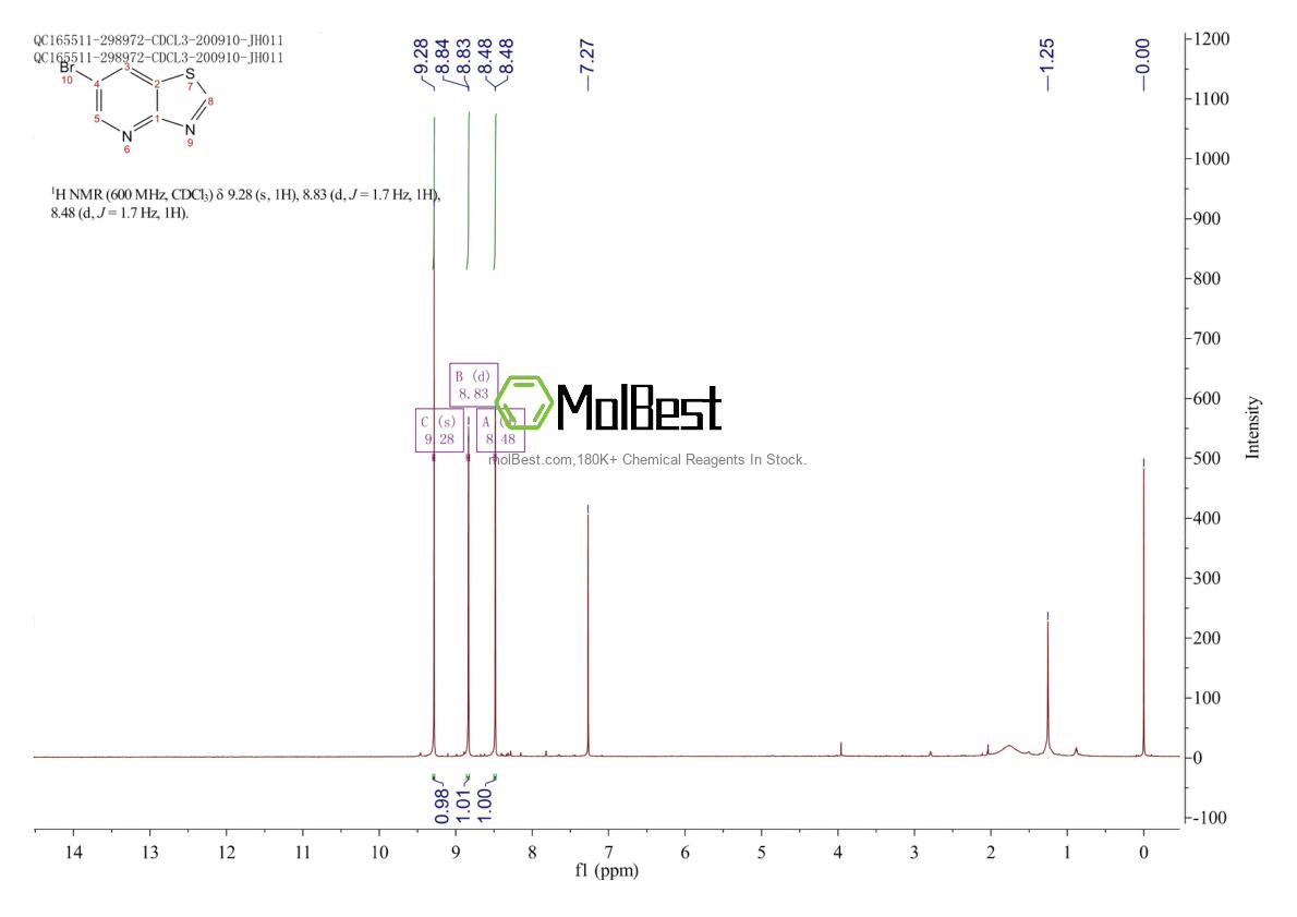 Spektrum pengujian sampel fisik (NMR) 1264193-12-5