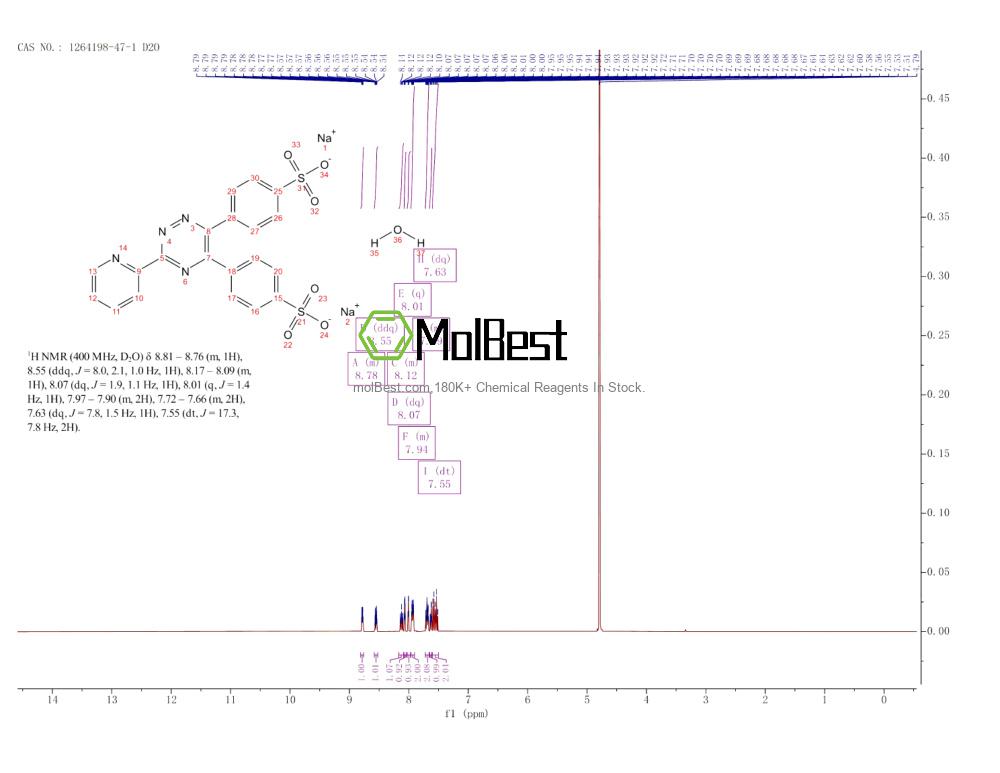 Spektrum pengujian sampel fisik (NMR) 1264198-47-1