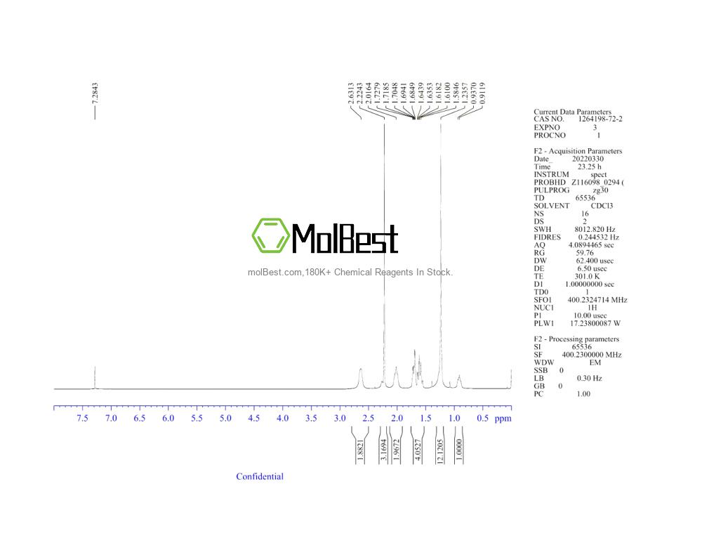 Spektrum pengujian sampel fisik (NMR) 1264198-72-2