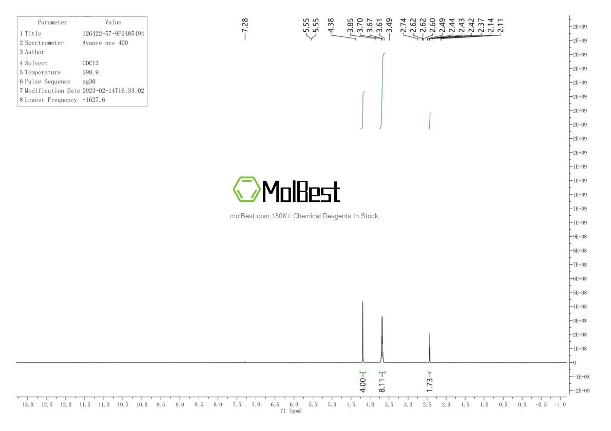 Spektrum pengujian sampel fisik (NMR) 126422-57-9