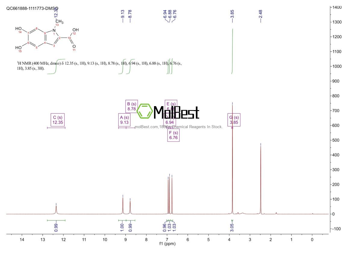 Spektrum pengujian sampel fisik (NMR) 126434-73-9