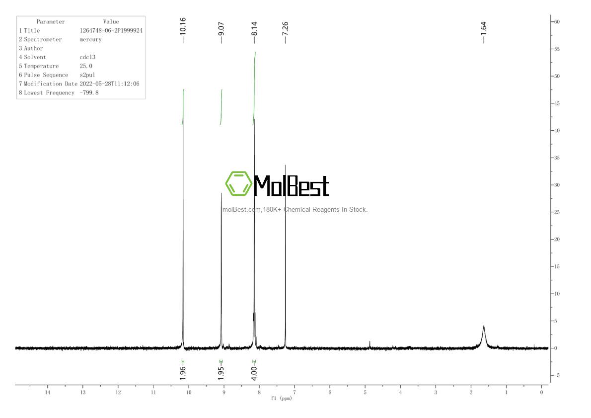 Spektrum pengujian sampel fisik (NMR) 1264748-06-2