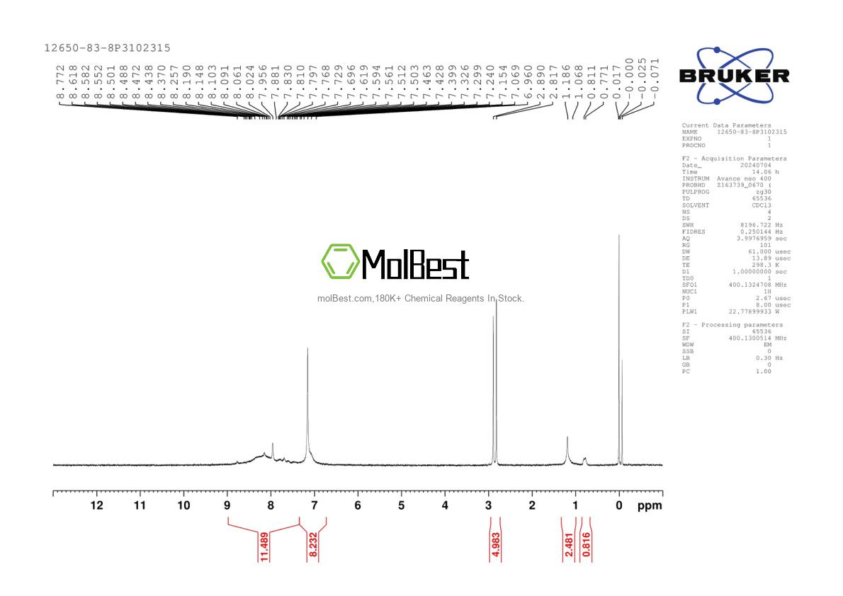 Spektrum pengujian sampel fisik (NMR) 12650-83-8