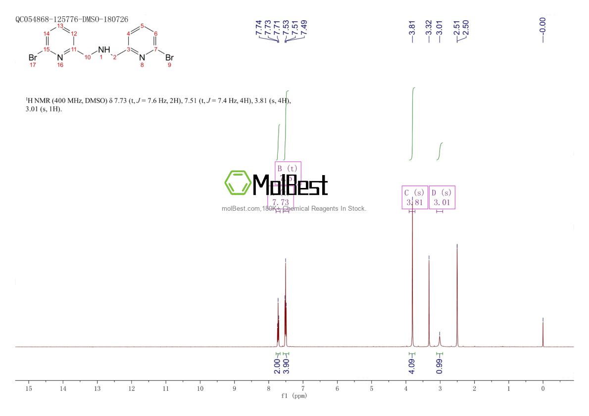 Spektrum pengujian sampel fisik (NMR) 1265139-77-2