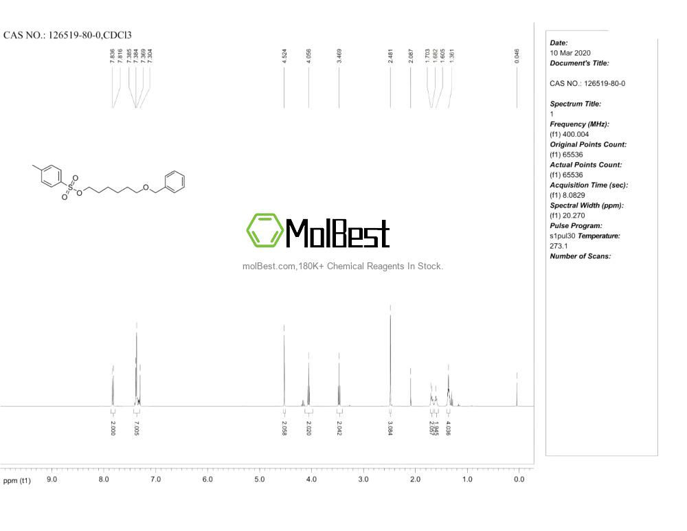 Spektrum pengujian sampel fisik (NMR) 126519-80-0