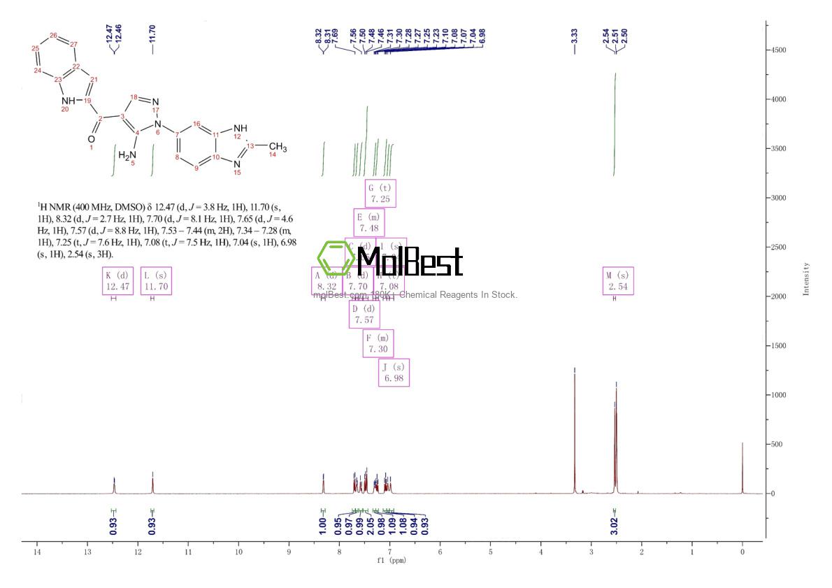 Spektrum pengujian sampel fisik (NMR) 1265229-25-1
