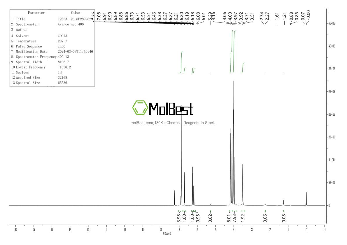 Spektrum pengujian sampel fisik (NMR) 126531-26-8