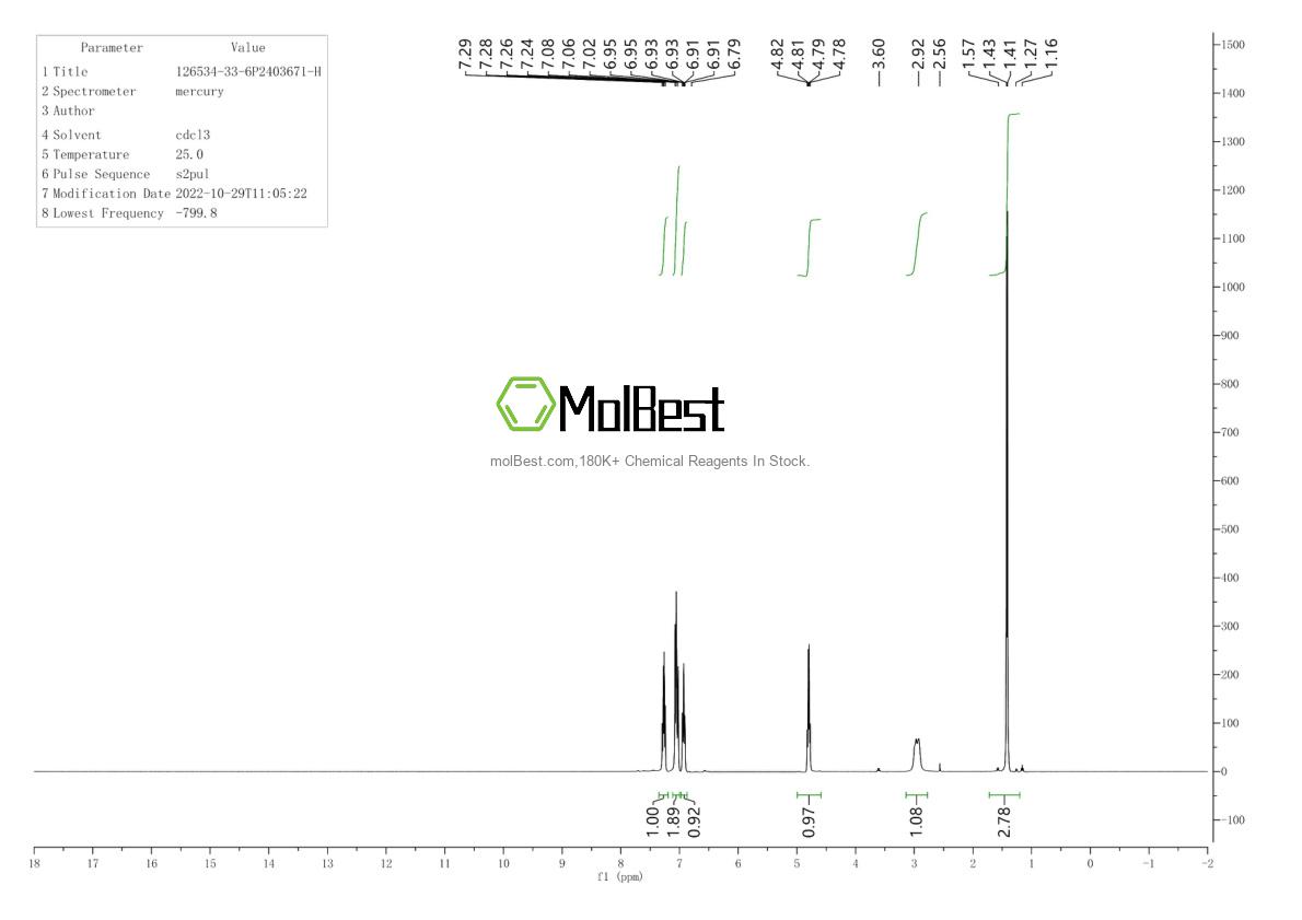 Spektrum pengujian sampel fisik (NMR) 126534-33-6