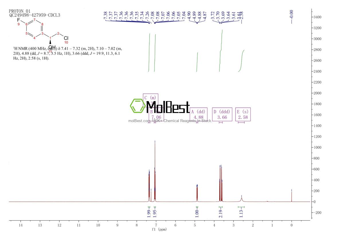 Spektrum pengujian sampel fisik (NMR) 126534-42-7