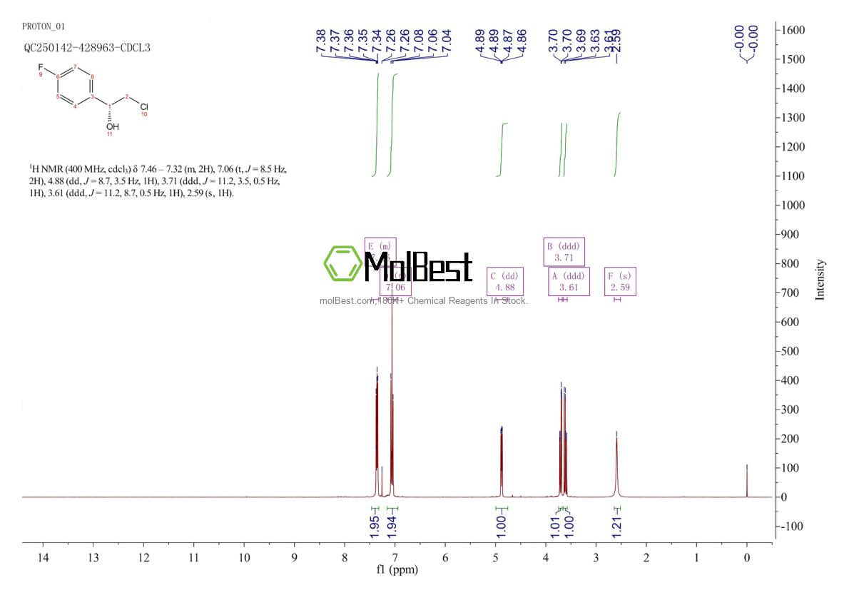 Spektrum pengujian sampel fisik (NMR) 126534-43-8